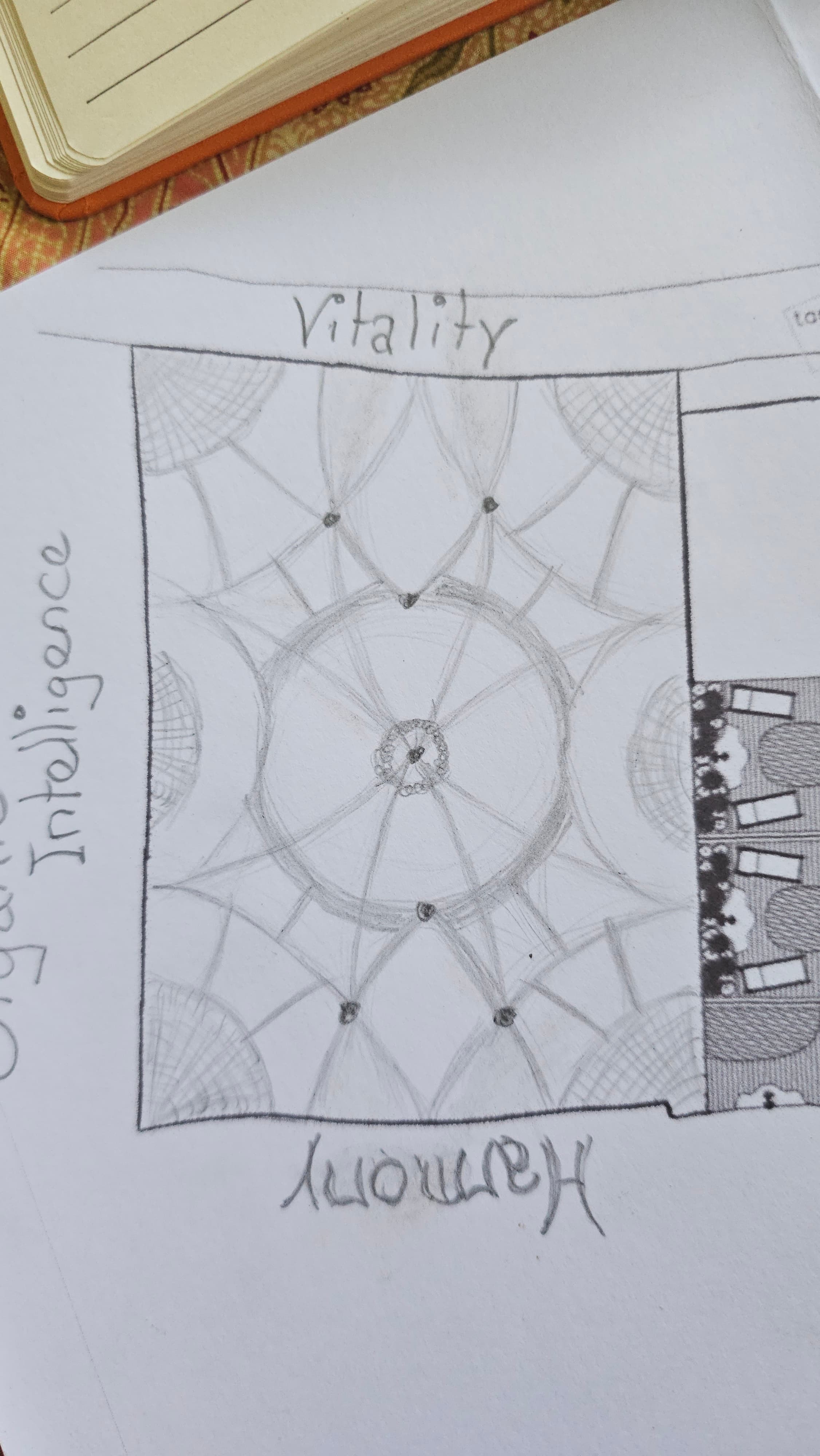 Original Brahmavihara mandala sketch with central ring, dark nodes, delta-like forms, fan hatches, axes, and a built edge.